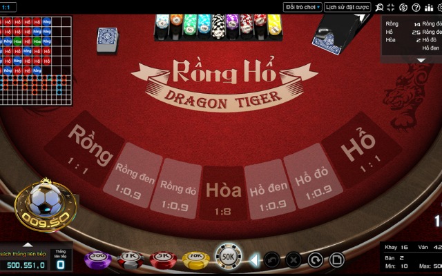 Tổng hợp kinh nghiệm đặt cược rồng hổ tại 009 casino