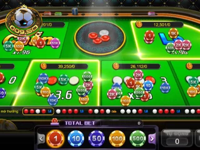 Những tính năng nổi bật trong Color Dish 2 009 Game